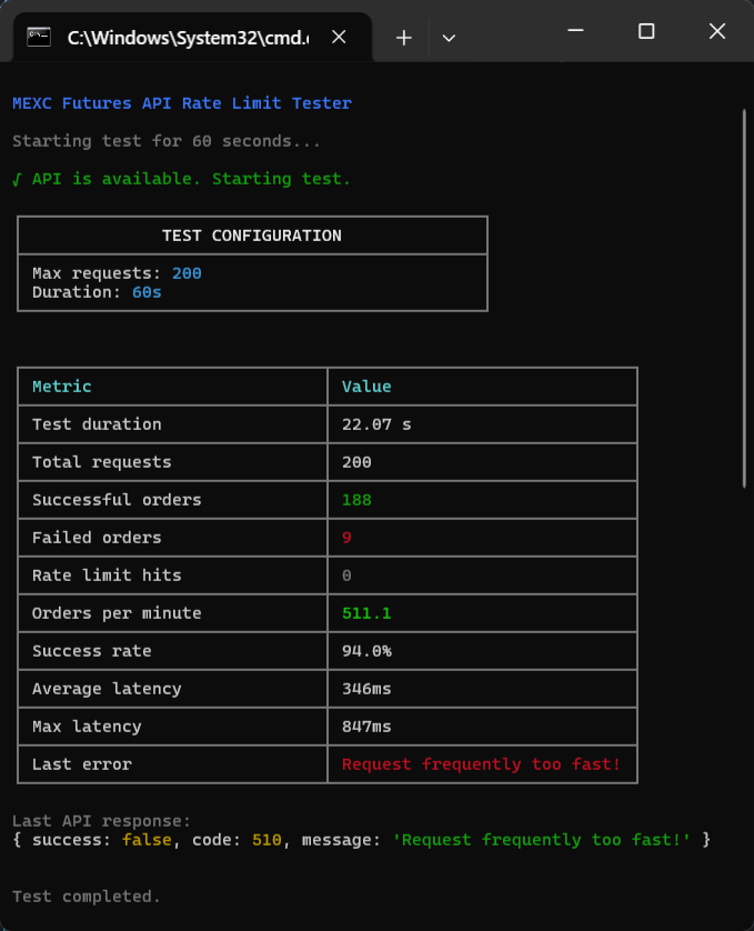 Rate Limit Test Screenshot
